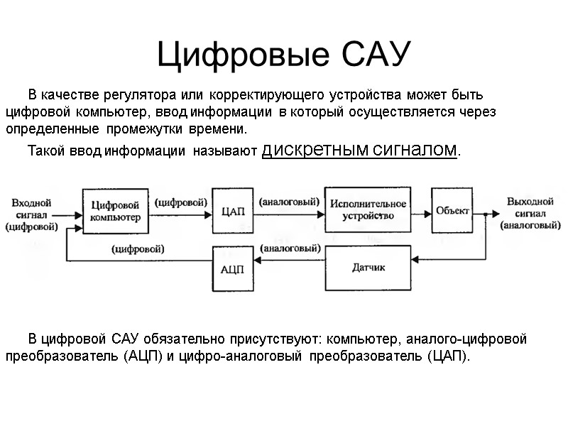 Цифровые САУ  В качестве регулятора или корректирующего устройства может быть цифровой компьютер, ввод